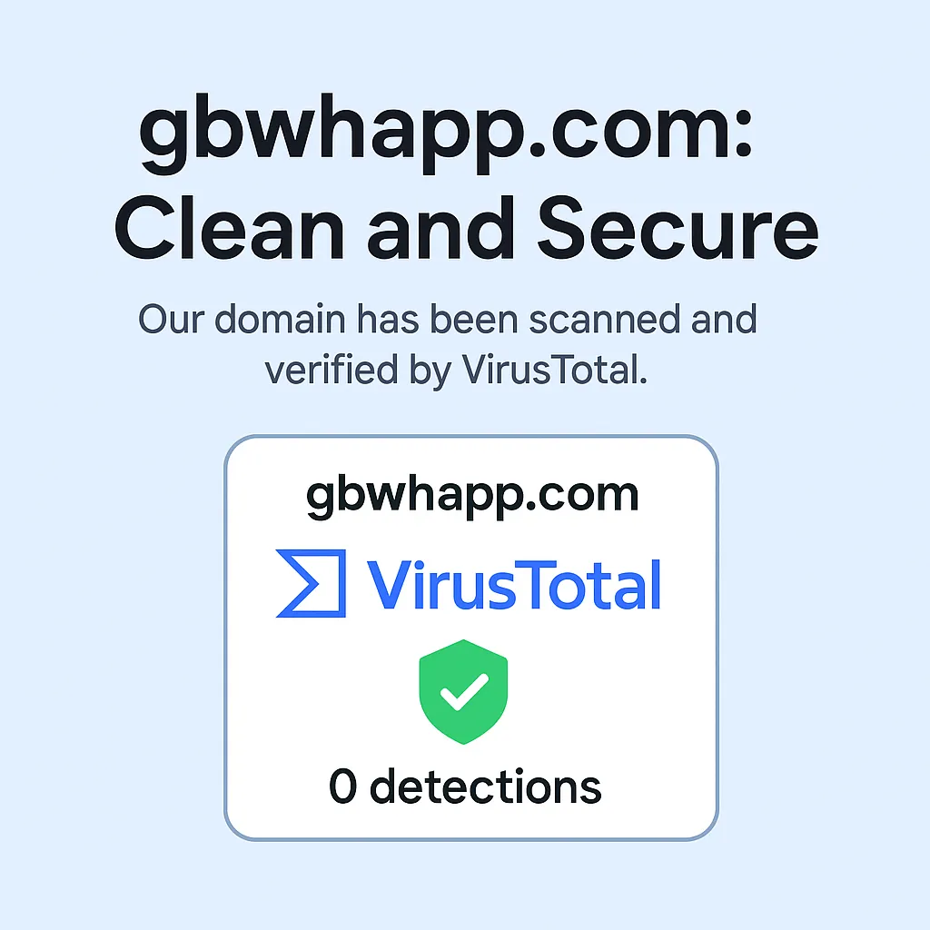 gbwhatsapp pro security verified for gbwhapp.com